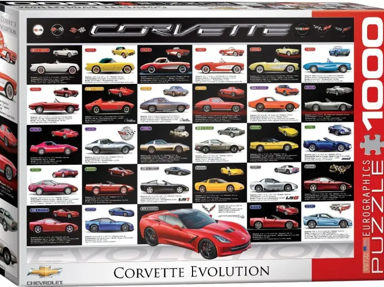 EuroGraphics: Corvette Evolution (1000)