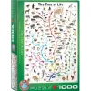 EuroGraphics: The Tree of Life (1000)