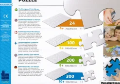 Kärnan: Sweden (100)