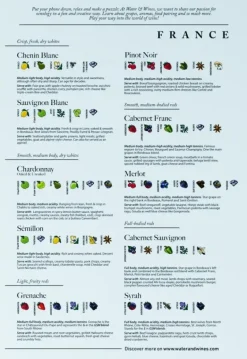 Water & Wines: France - Wine Puzzle (1000)