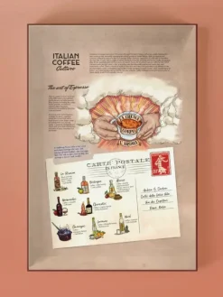 Water & Wines: Italian Coffee Culture (1000)