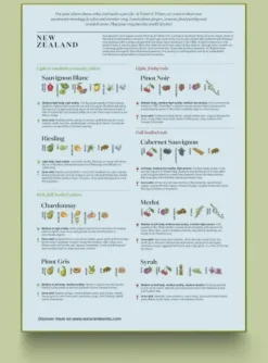 Water & Wines: New Zealand - Wine Puzzle (1000)