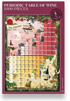 Water & Wines: Periodic Table of Wine (1000)